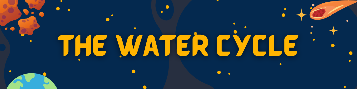 Unit 10: The Water Cycle Banner